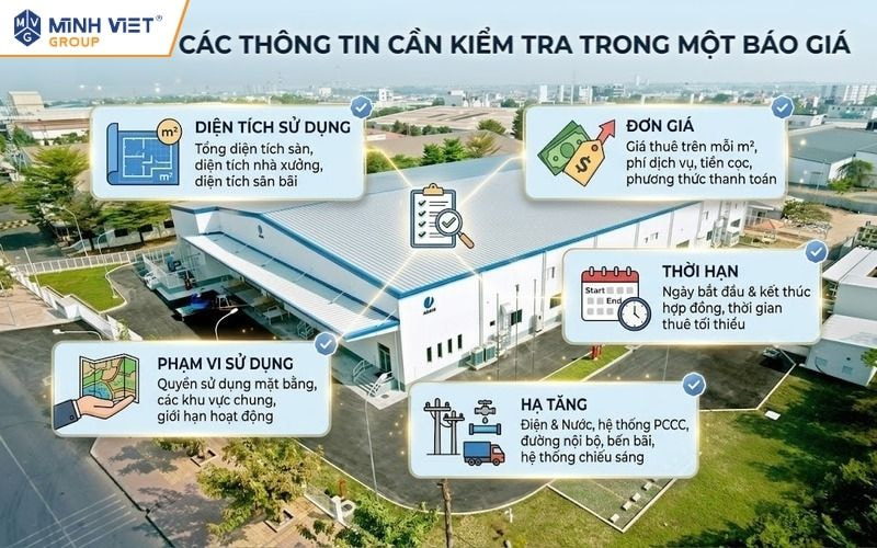 Các thông tin cần kiểm tra trong một báo giá